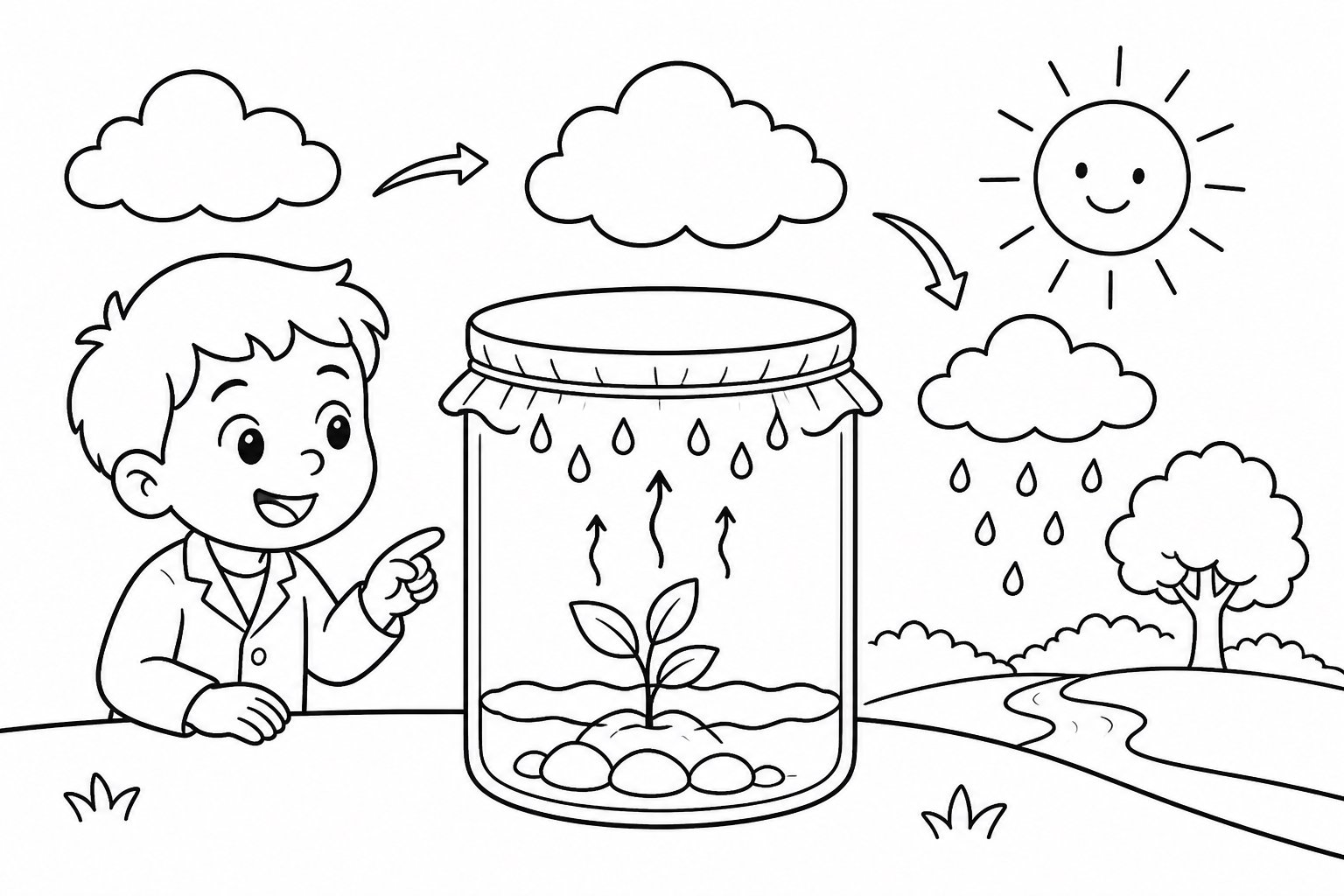 Petite expérience sur le cycle de l’eau